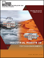 Industrial Remote IO Solutions Line Card Moore Industries Cover